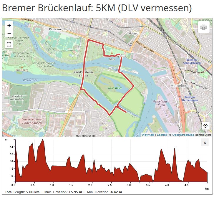 Bremer Brückenlauf 5KM vom DLV vermessen und bestenlistenfähig – Unterwäschelauf nun auch 5KM